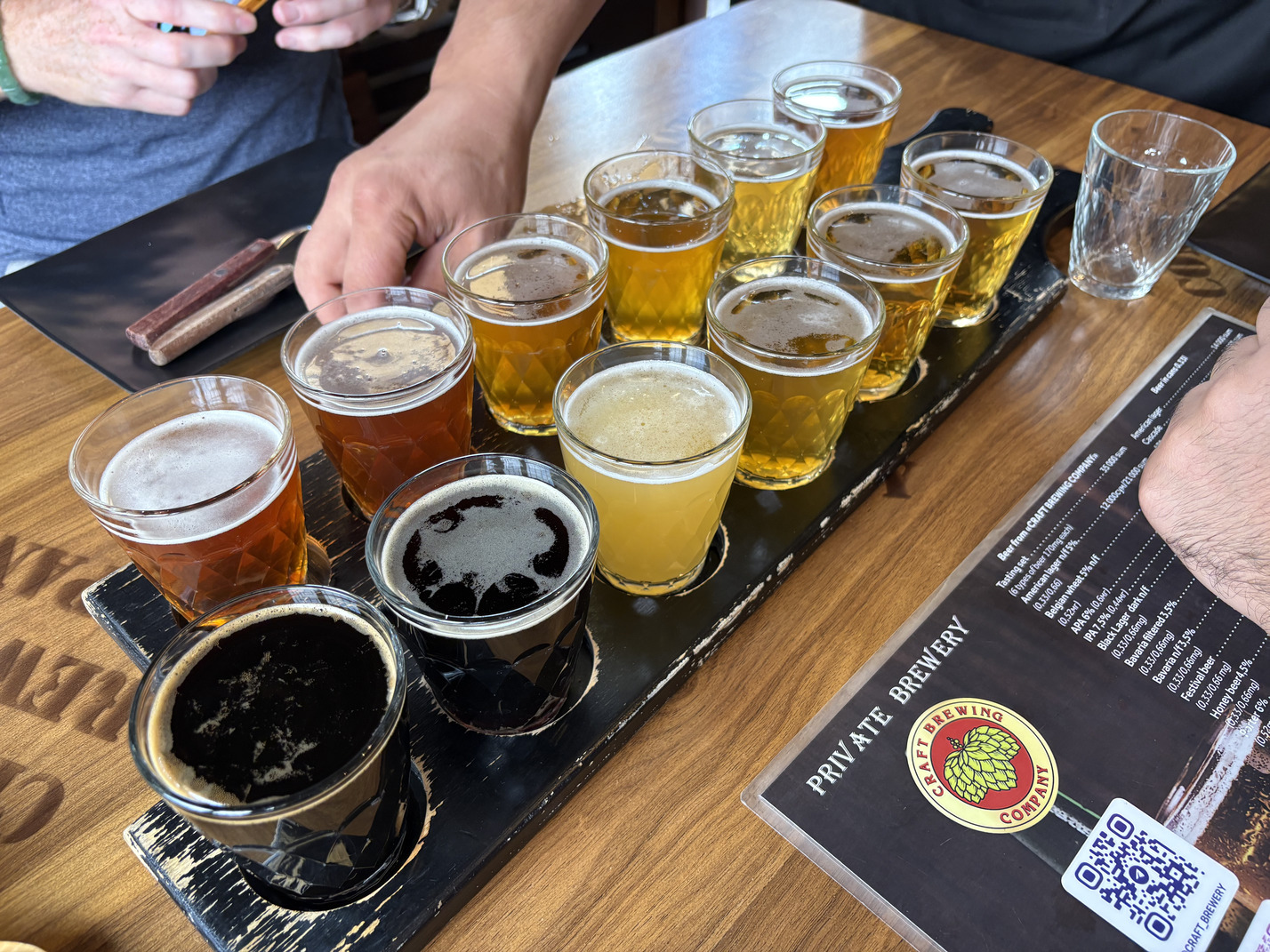 Uzbek Brews & Views: Tashkent Craft Beer Discovery Tour - 2